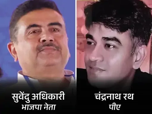 The murder of BJP leader Suvendu Adhikari's PA created a stir: बंगाल में भाजपा नेता सुवेंदु अधिकारी के करीबी की हत्या से मचा हड़कंप, स्कॉर्पियो रोककर बरसाईं गोलियां...